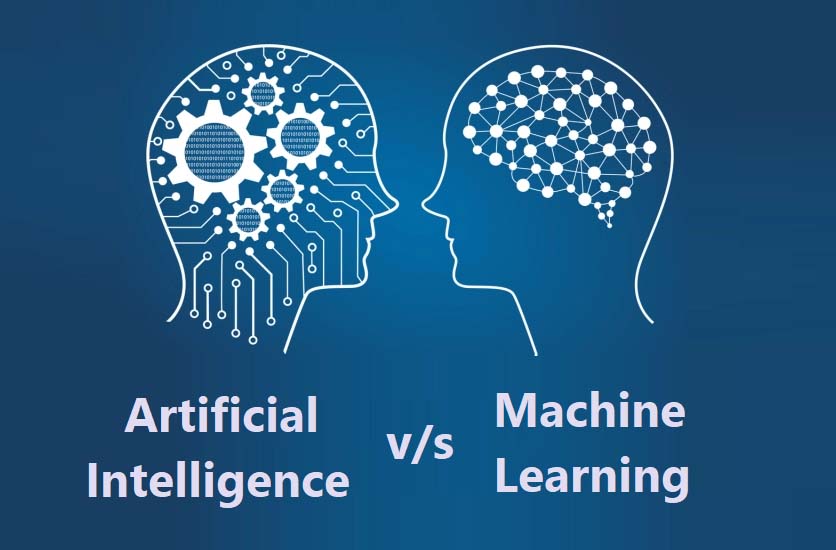 Artificial Intelligence Vs Machine Learning