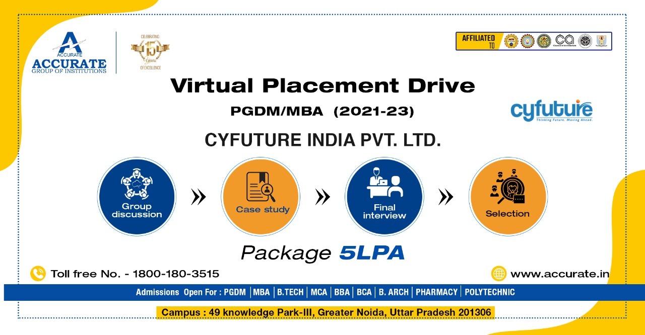 Virtual Placement Drive