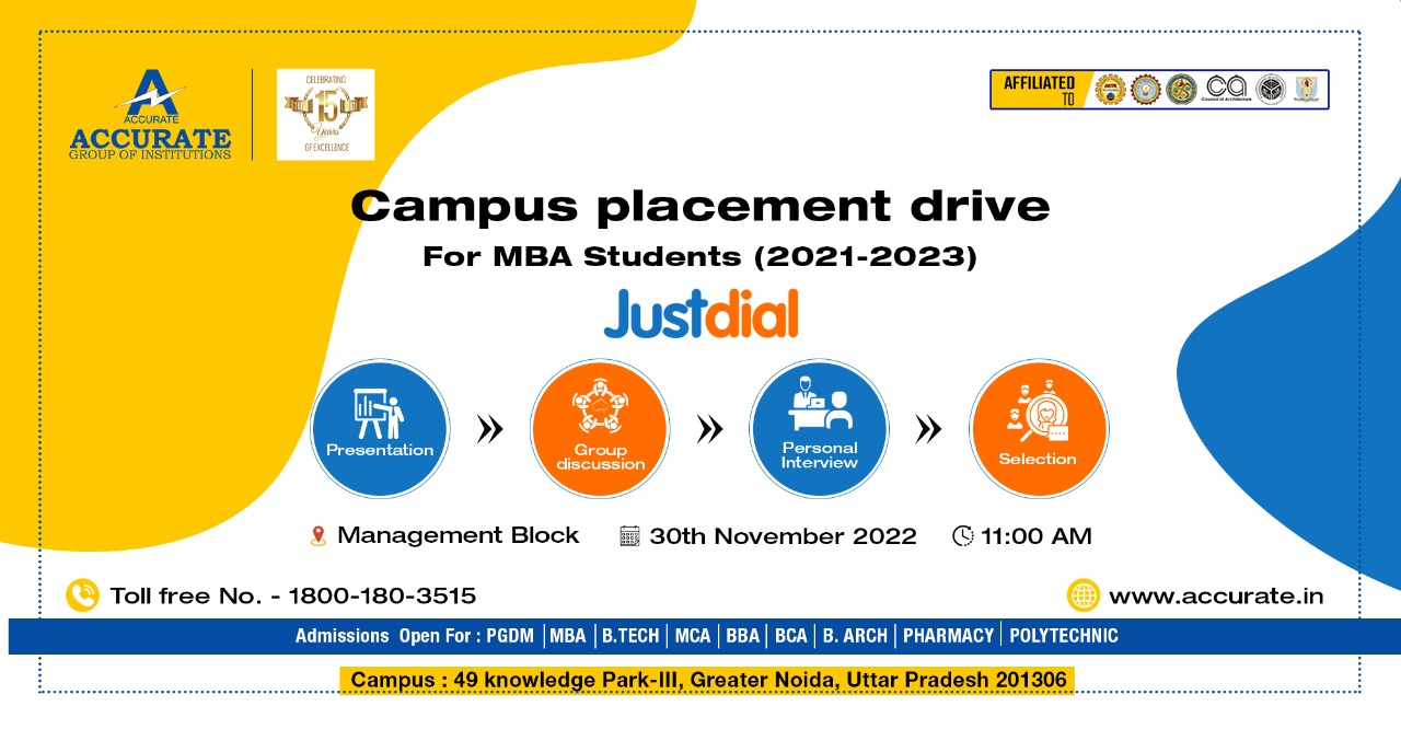 Campus placement drive for MBA students
