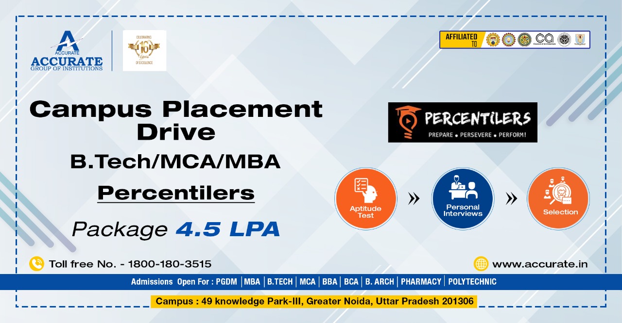 Campus Placement Drive for BTech MCA MBA
