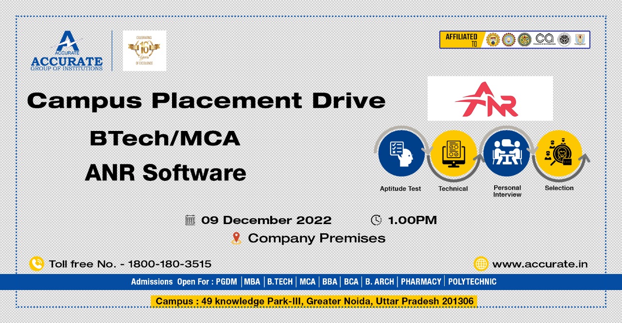 Campus Placement Drive for BTech & MCA Student