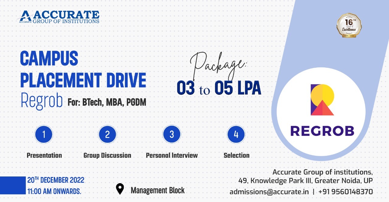 Campus Placement Drive Regrob