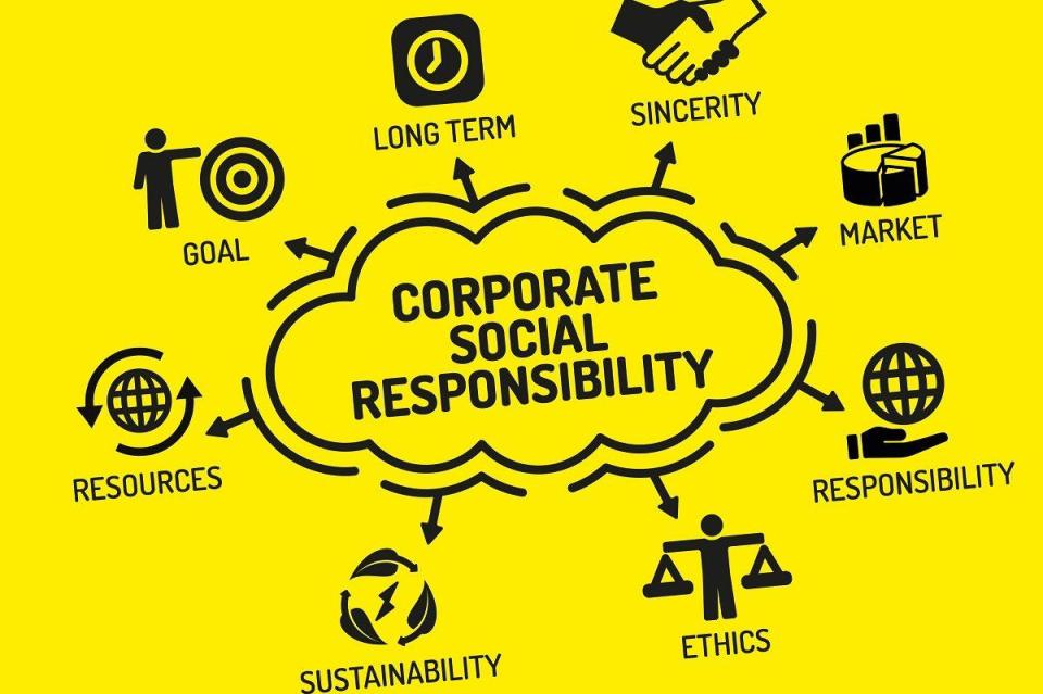 The Impact of Ethics and Corporate Social Responsibility on Management Education Explain by best college in Delhi NCR.