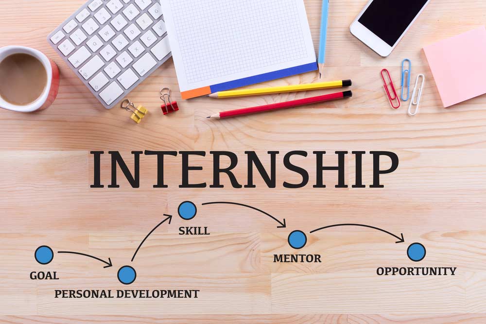 The importance of Internship and work experience for management college students.