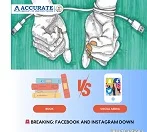 BREAKING FACEBOOK AND INSTAGRAM DOWN