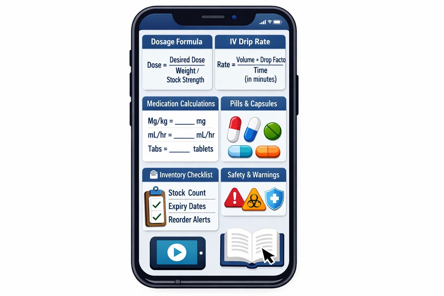 Pharmacy calculation and learning apps for Diploma in Pharmacy students