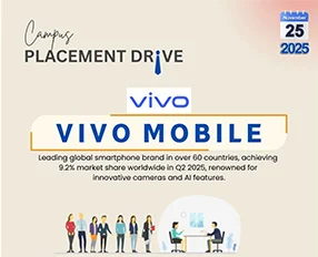 Campus Placement Drive with Vivo Mobile