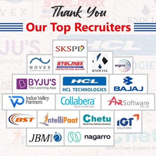 Our Top Recruiters